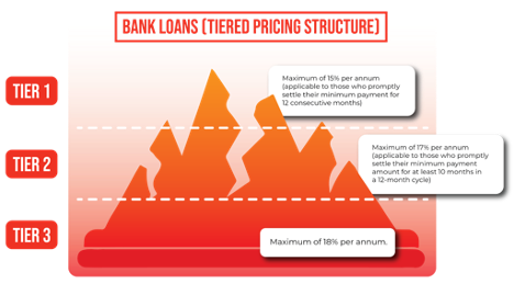 Ata Plus Alternative Fund 